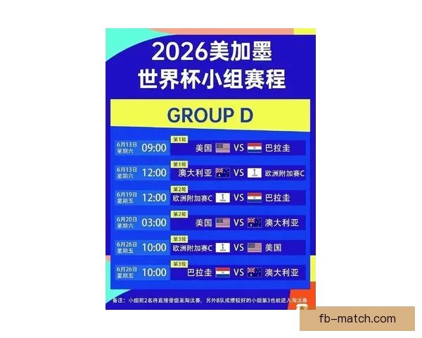 2026年世界杯赛制全解析：32支球队激烈角逐新规与赛事安排揭秘