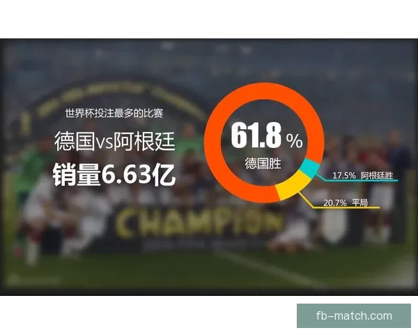 世界杯竞猜赔率对比分析 提升投注精准度与策略选择