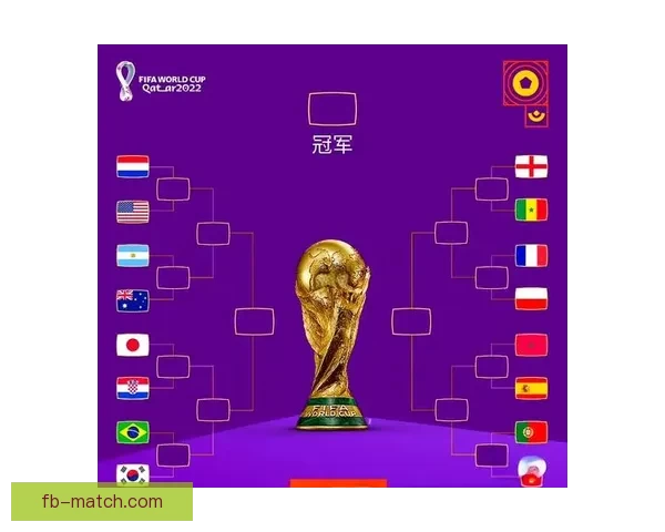 世界杯精彩赛事胜负预测平台全方位解析与即时竞猜体验